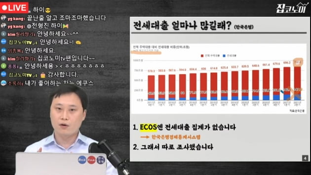 전세대출 잠근다고? 사상초유 자폭규제가 가져올 변화 [집코노미TV]