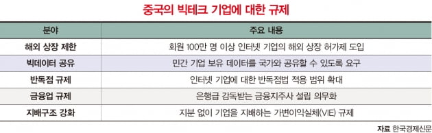 글로벌 기업을 움직이는 ‘삼각 황금률 경영’ 