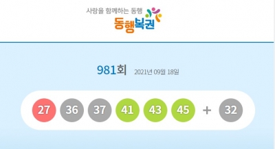 981회 로또 1등 13명…당첨금 각 19억9000만원