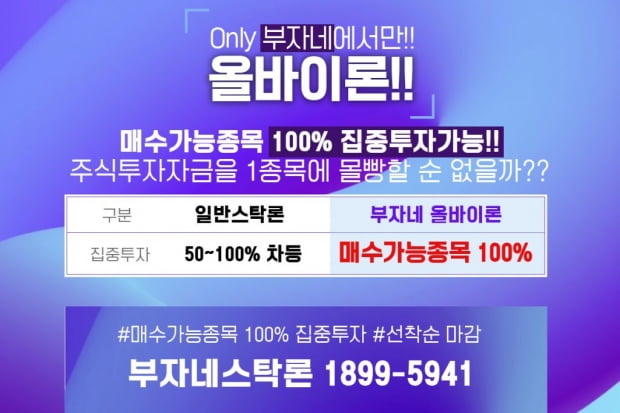 에이치엘비가 100%매수가능해? 매수가능종목 100% 집중투자 가능! 부자네 올바이론