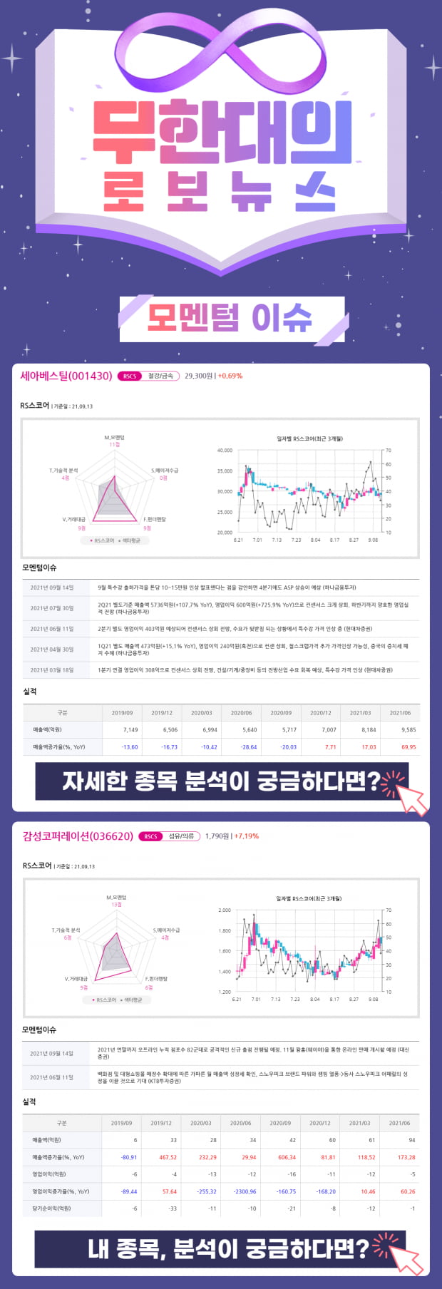 모멘텀 폭발! 지금 잡아야 할 종목 TOP2!!