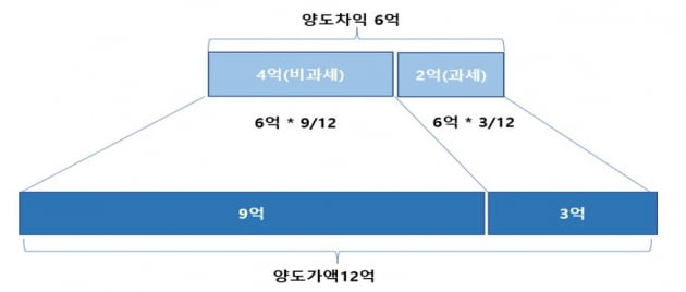 https://img.hankyung.com/photo/202109/0Q.27545786.1.jpg