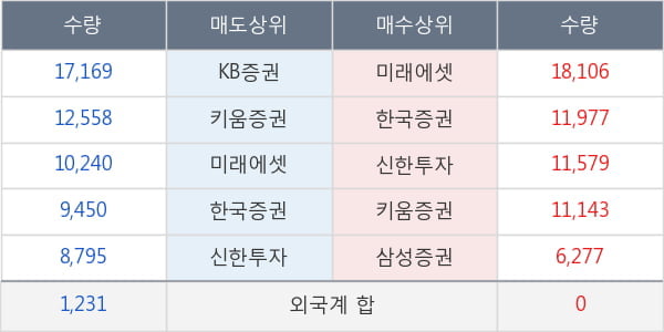 효성첨단소재