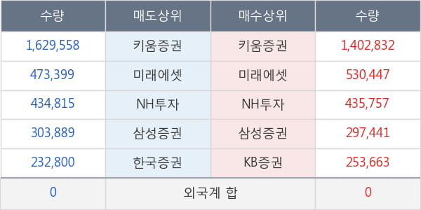 국전약품