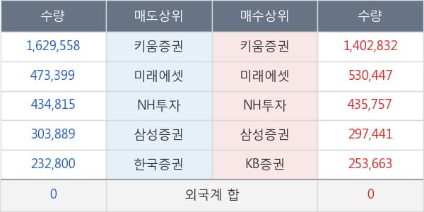 국전약품