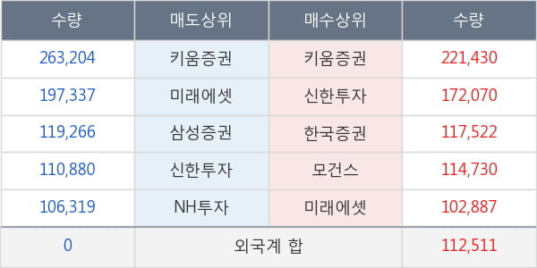 삼강엠앤티