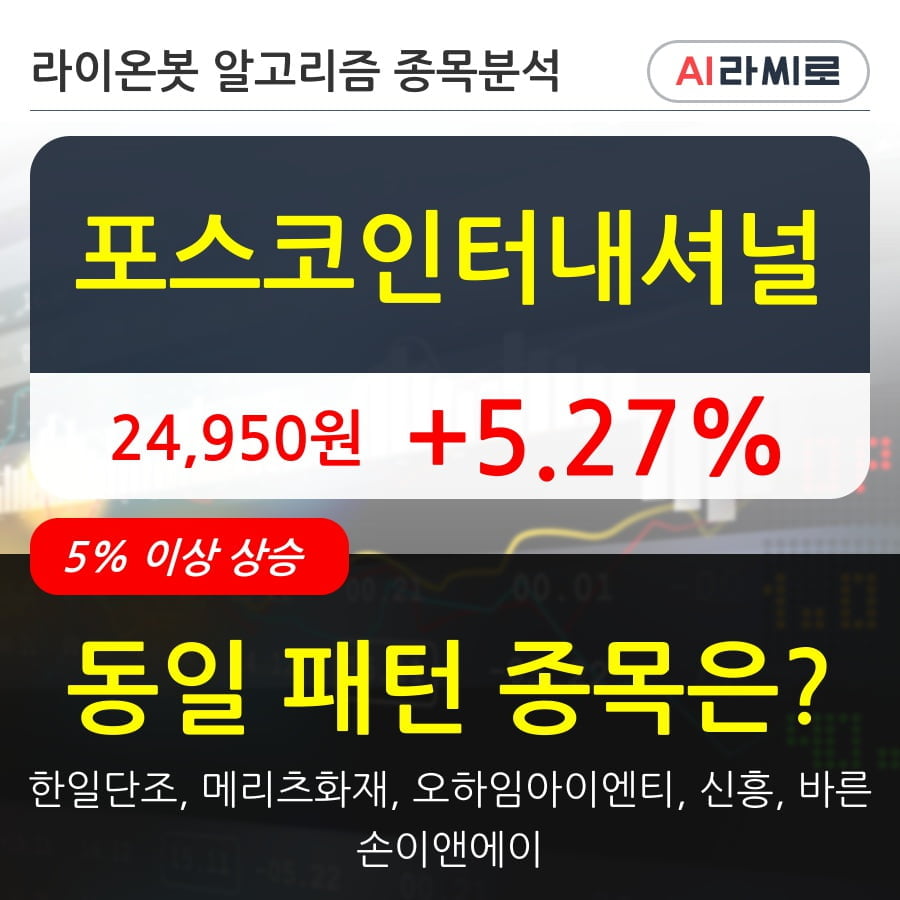 포스코인터내셔널