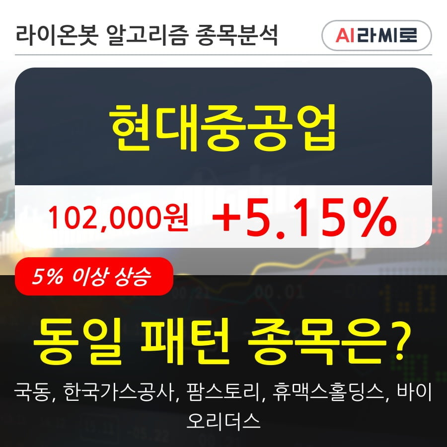 현대중공업