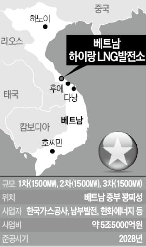 가스公, 5.5조 베트남 LNG발전 수주 임박
