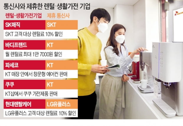 통신사와 손잡는 렌털·가전기업…KT매장서 에어컨·전기밥솥 판다