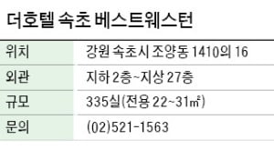 더호텔 속초 베스트웨스턴, 청초호·동해 사이…'더블 조망권' 확보