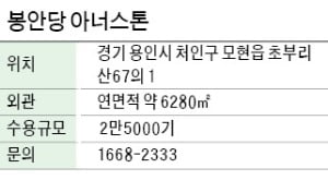 봉안당 아너스톤, 자연과 조화 이룬 정갈한 실내 봉안당