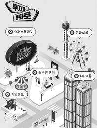 "투자성향 MBTI 확인하세요"…MZ 겨냥한 NH증권