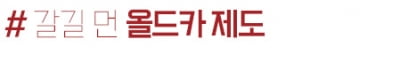 "4대문 안에서 포니 끌다간 '딱지' 떼는 실정"