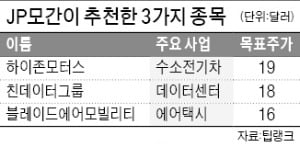 "美수소차 시장 매년 두자릿수 성장…수소트럭 생산 하이존모터스 톱픽"