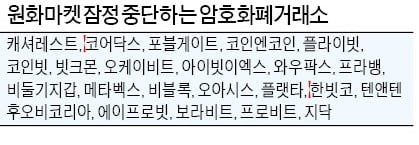 고팍스 "코인 원화마켓 계속 운영하겠다"