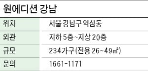 원에디션 강남, 강남 중심지에 호텔식 서비스 제공하는 소형 주거