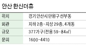 안산 한신더휴, 주차장 지하 배치 '공원형 구조'