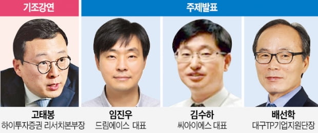 "車·기계·로봇 산업 격변기…디지털 융복합에 사활 걸어야"