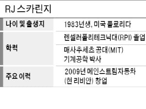 이웃집 포르쉐 개조 돕다 '자동차王' 꿈…테슬라 제치고 첫 전기 픽업트럭 내놔