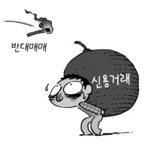 금감원, 신용거래 '소비자 경보', "반대매매 급증…개인 손실 확대"