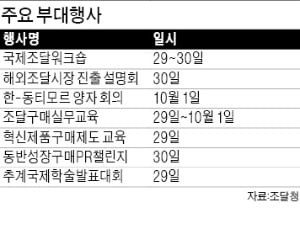 코리아 나라장터 엑스포 2021, 워크숍·설명회부터 제품 PR챌린지까지…알찬 부대행사 '풍성'