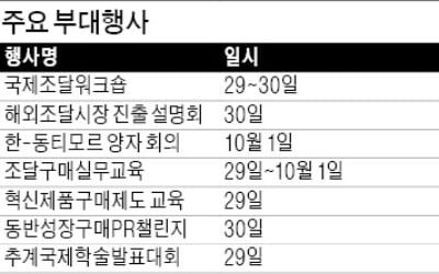 코리아 나라장터 엑스포 2021, 워크숍·설명회부터 제품 PR챌린지까지…알찬 부대행사 '풍성'