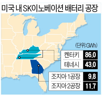 SK이노·포드, 5.1조씩 투자…美 최대 전기차 배터리 공장 짓는다