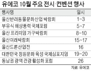 반려동물·드론…울산 유에코 10월 전시 '풍성'