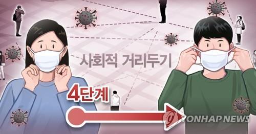 소상공인·중기단체 "'위드 코로나' 전환해 경제활동 보장하라"