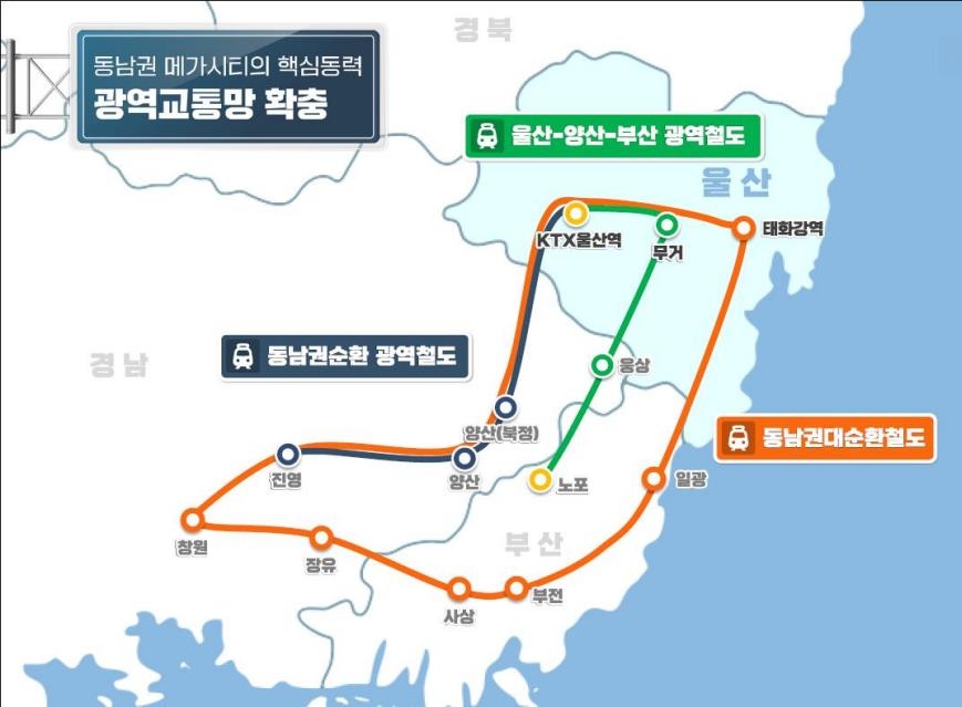 '광역교통망 혁신해 영남권 중심도시'…울산시, 미래비전 제시