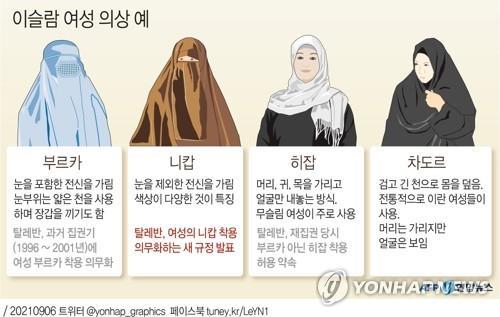 아프간 여성들 "탈레반, 내 옷에 손대지 말라"…전통의상 시위