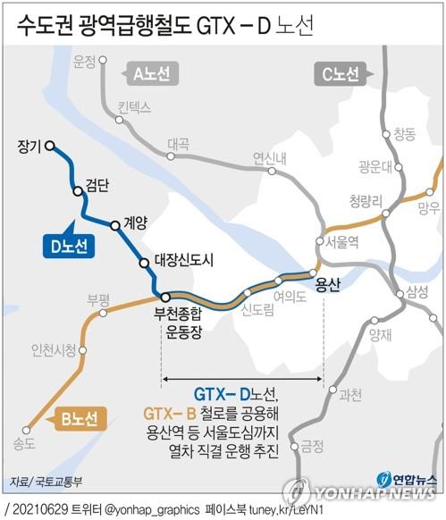 김포 광역철도 최적 노선 찾는다…타당성 연구용역 추진