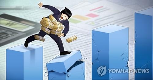 고꾸라진 제약·바이오주…코스피 수익률 하위 10개 종목 중 6개