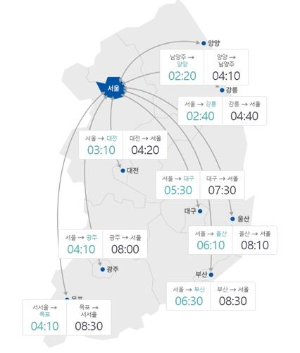 예닐곱명 모여 차례 지내고 아쉬운 작별…'귀경전쟁' 본격화