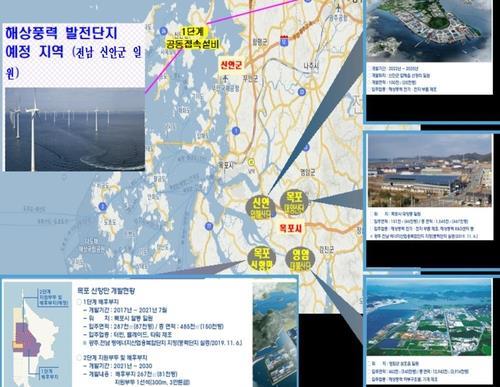전남 에너지신산업 날개 달았다…국비 782억원 확보