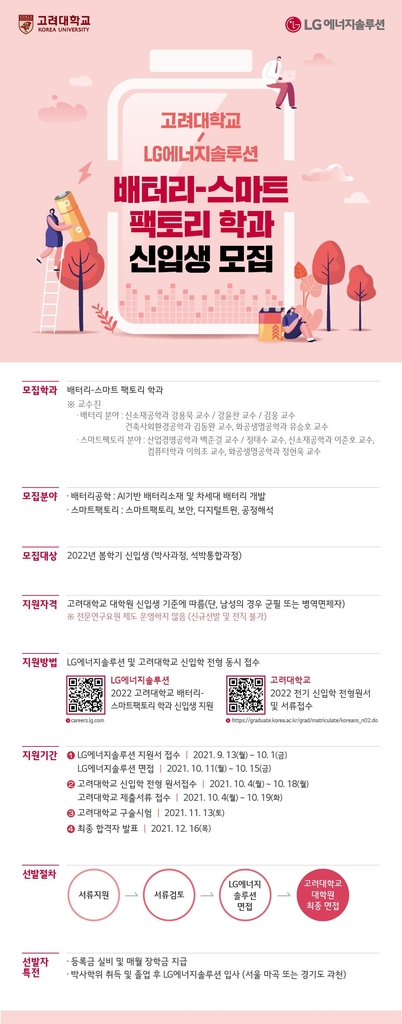 LG에너지솔루션, 고려대와 배터리학과 설립해 인재 육성