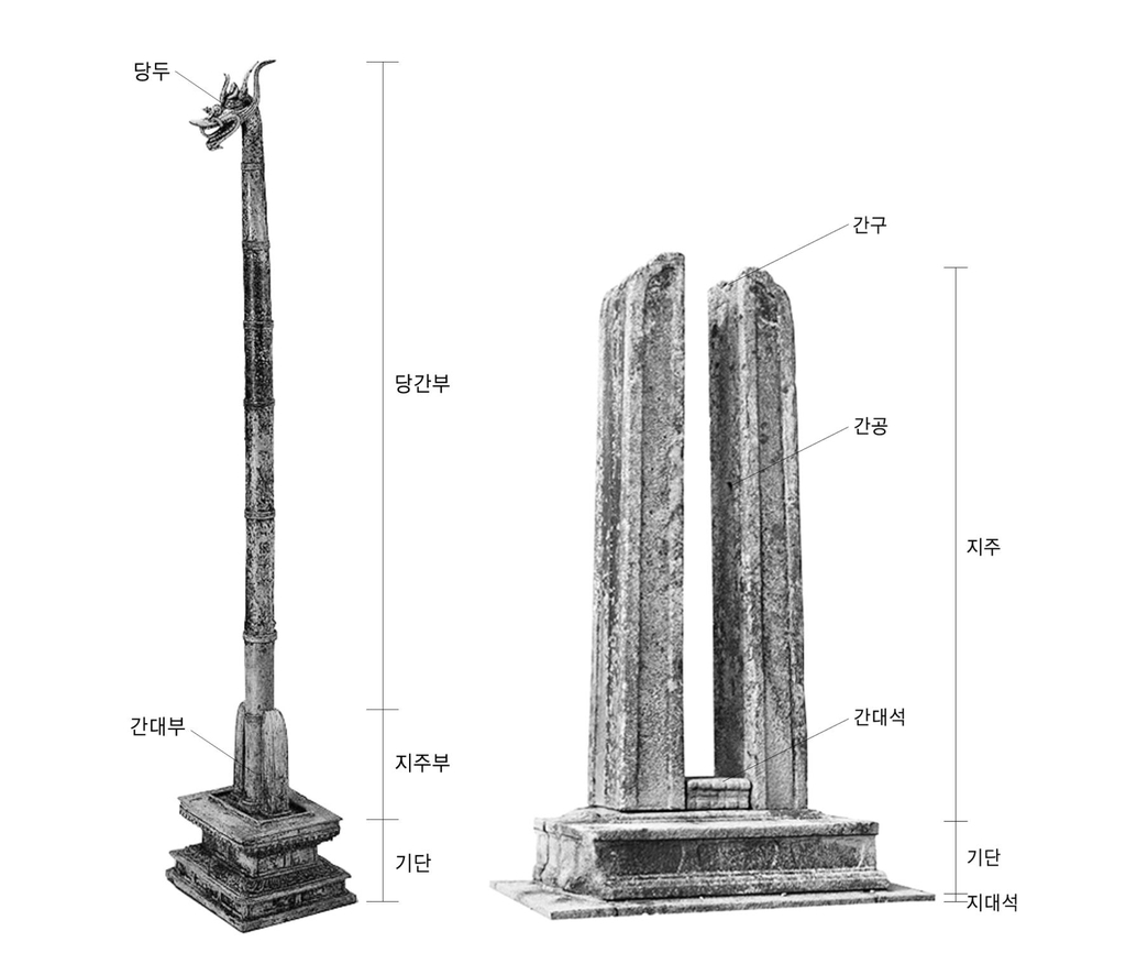 거북 모양 받침돌 남은 '경주 분황사 당간지주', 보물 된다