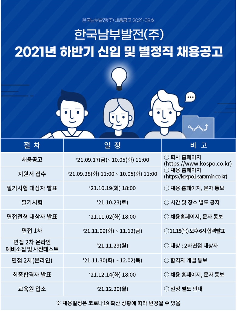 한국남부발전 2021년 하반기 신입사원 84명 모집