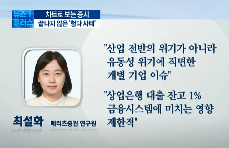 `헝다` 우려에 상단 뚫린 환율...눈치 보는 증시 [차트로 보는 증시]