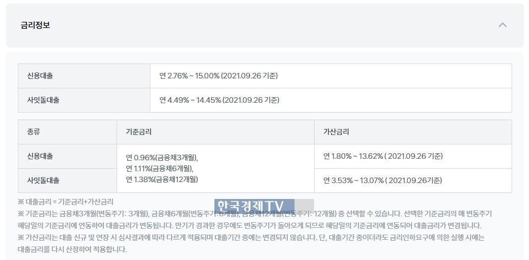 `출범 초읽기` 토스뱅크, 2%대 대출상품 나오나