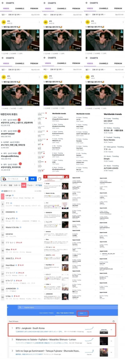 방탄소년단 정국 '생일 맞이 브이라이브' 일간+주간+월간 1위 '올킬'