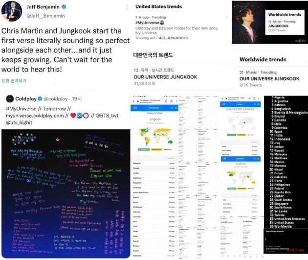美빌보드 칼럼니스트, 방탄소년단X콜드플레이 신곡 찬사 "정국과 크리스 마틴 너무 완벽"