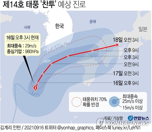 제주도 태풍 '찬투' 직접 영향권…하늘·바닷길 차질