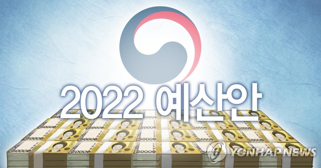 뉴딜펀드 6천400억, 청년희망적금 476억…금융위 예산안 3.5조