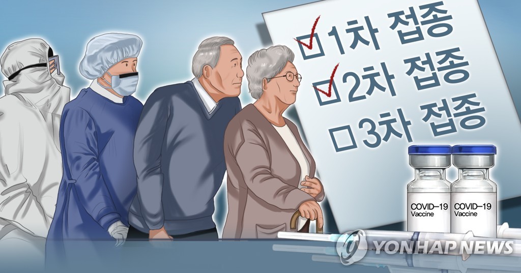 미 FDA, 바이든안 거부하고 고령층·고위험군에만 부스터샷 승인(종합)