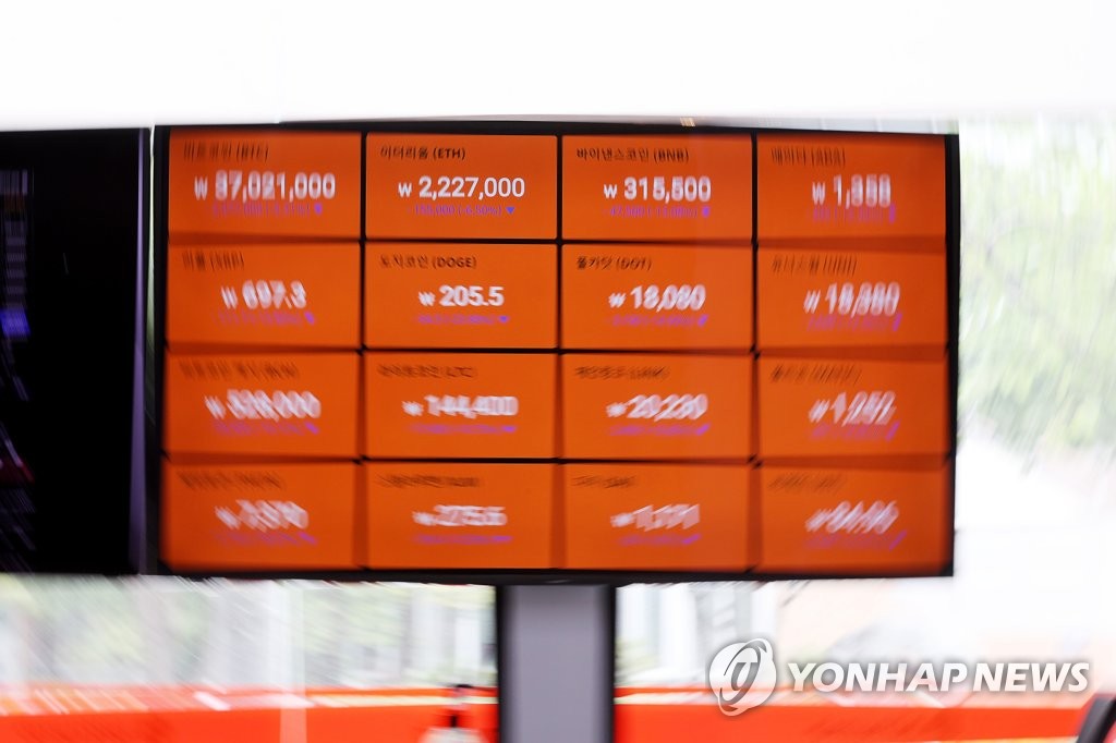 이더리움 6% 넘게 상승…비트코인 5천700만원대로 올라