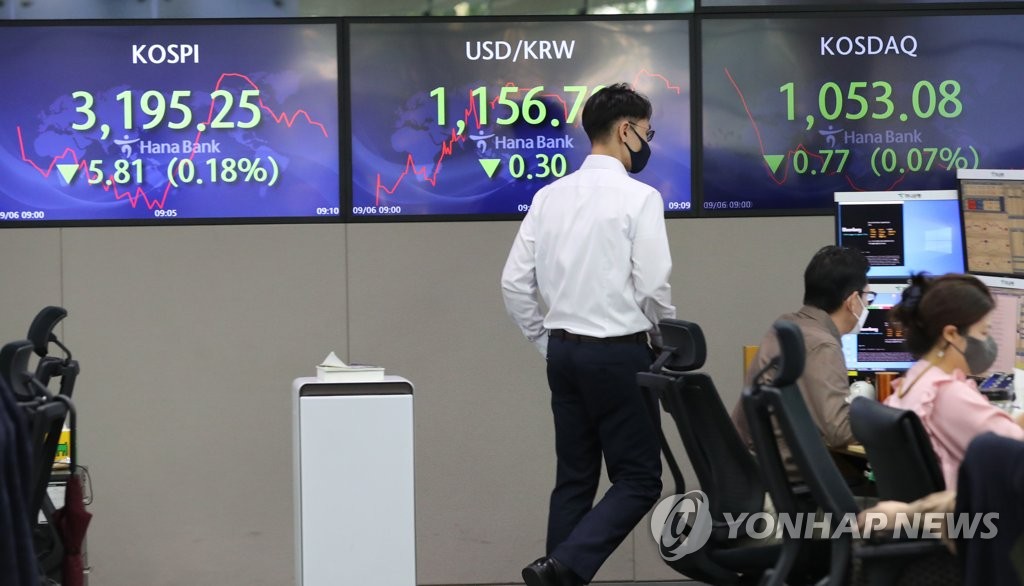 코스피, 강보합 3,203.33 마감…외국인 5거래일 순매수(종합)