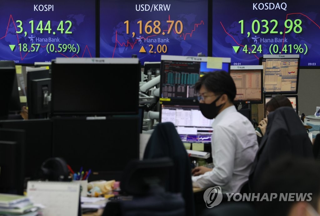 코스피, '네 마녀의 날' 1.53% 급락…외국인·기관 1.2조 순매도(종합)