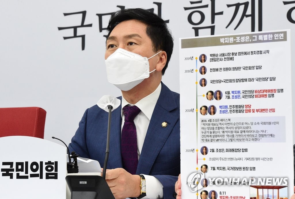 김기현 "조성은 해괴망측한 발언, '박지원 개입' 자백한 것"